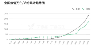 1581603113.png image.png