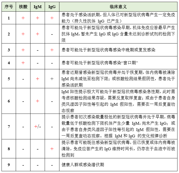 1589348146.png 3.png